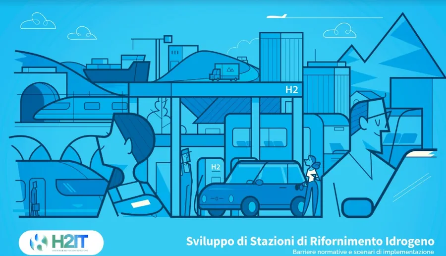 Idrogeno verde obiettivi UE Idrogeno