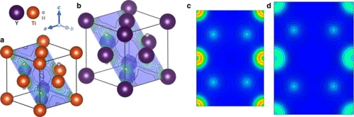 Nanoserbatoi metallici per lo stoccaggio dell’idrogeno