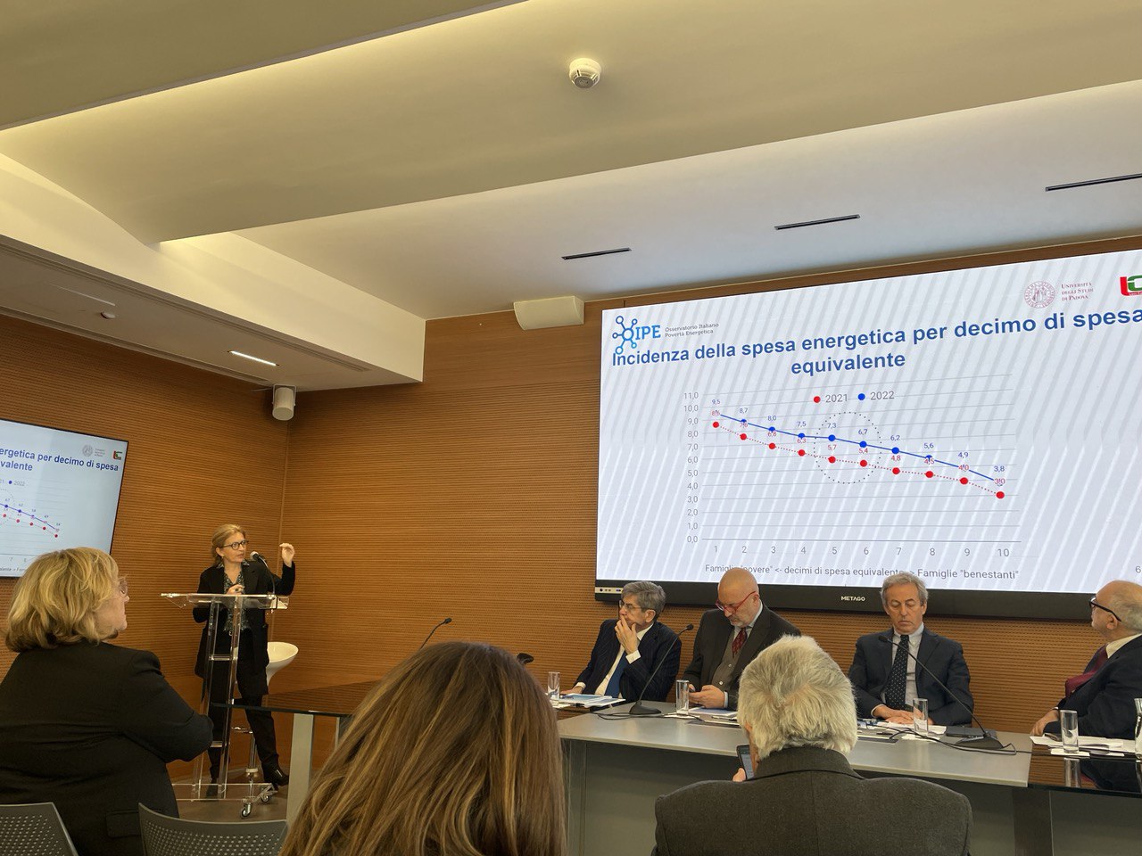Meno povertà energetica in Italia, ma aumentano i vulnerabili