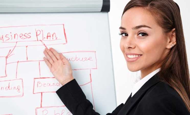 LEAN SPECIALIST